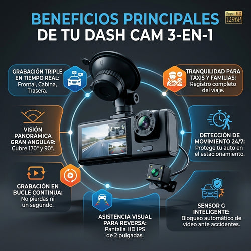 Camara Para Carro 3 En 1 Black Box: Cobertura total con tres cámaras integradas.