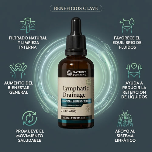 GOTAS DRENAJE LINFATICO x 2. LIMPIA Y DESINTOXICA TU CUERPO DIARIAMENTE